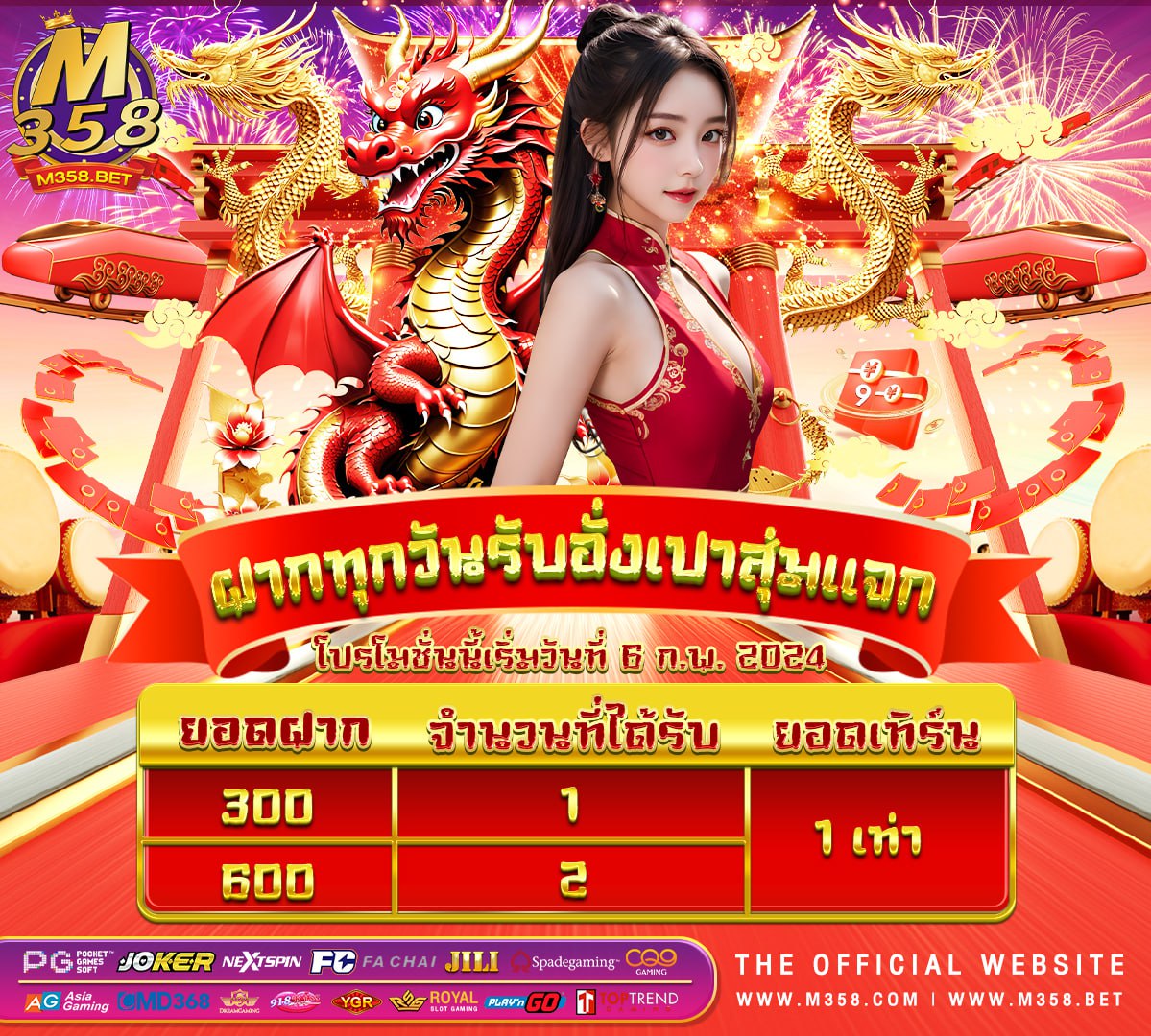 สมัคร เครดิต ฟรี ไมตอง แชร์